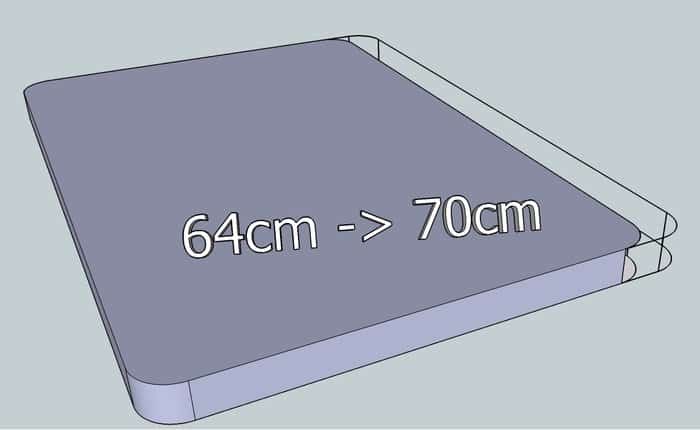 Largeur différente (70cm)